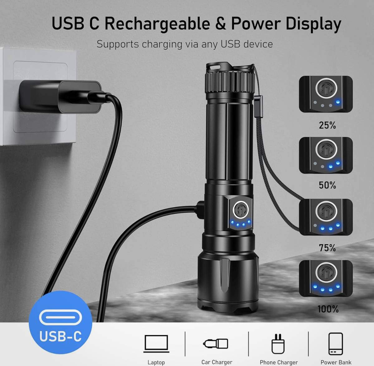 Linterna LED de Blukar. Imagen: Amazon