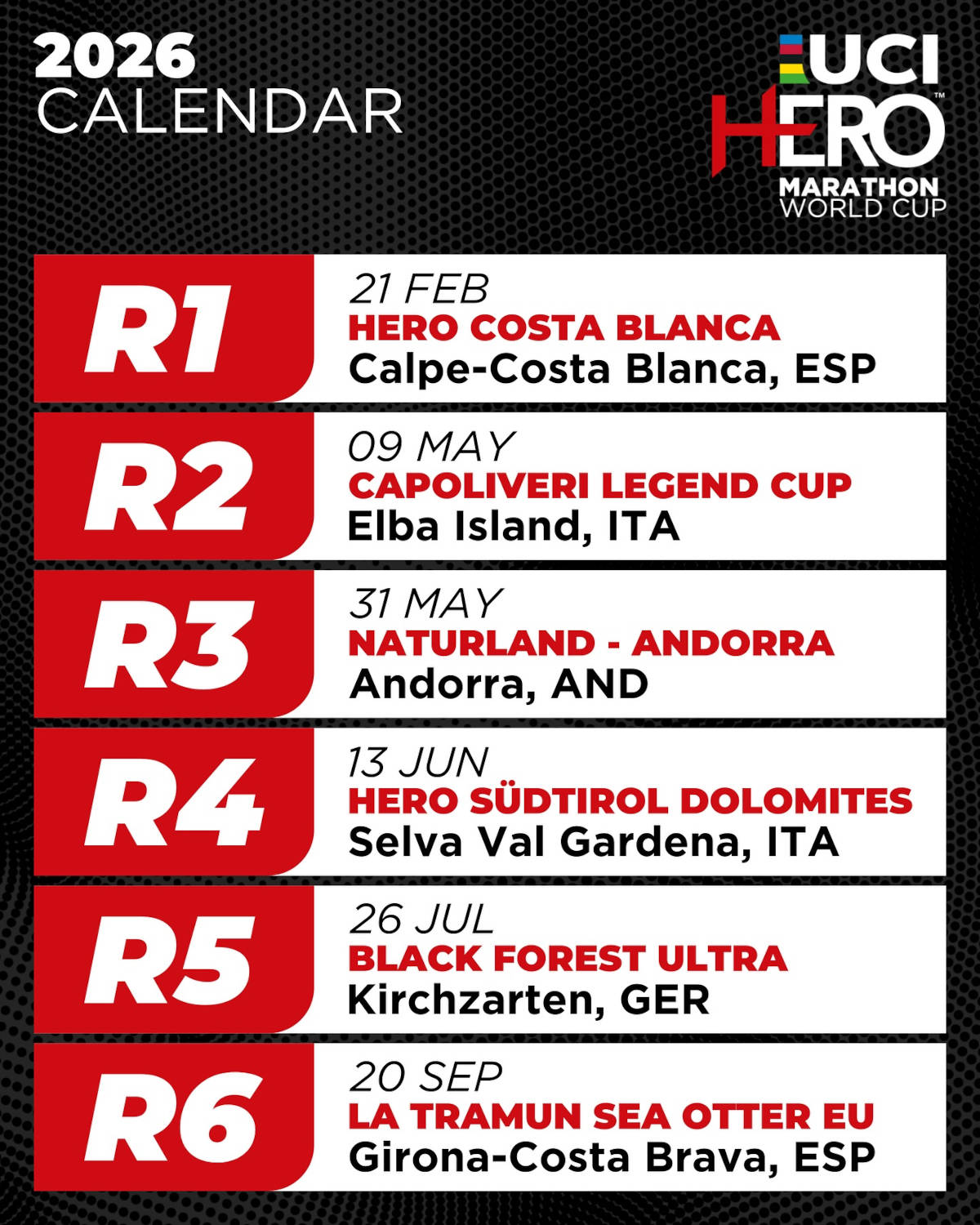 Calendario de la Copa del Mundo XCM HERO 2026. Imagen: HERO UCI Marathon World Cup