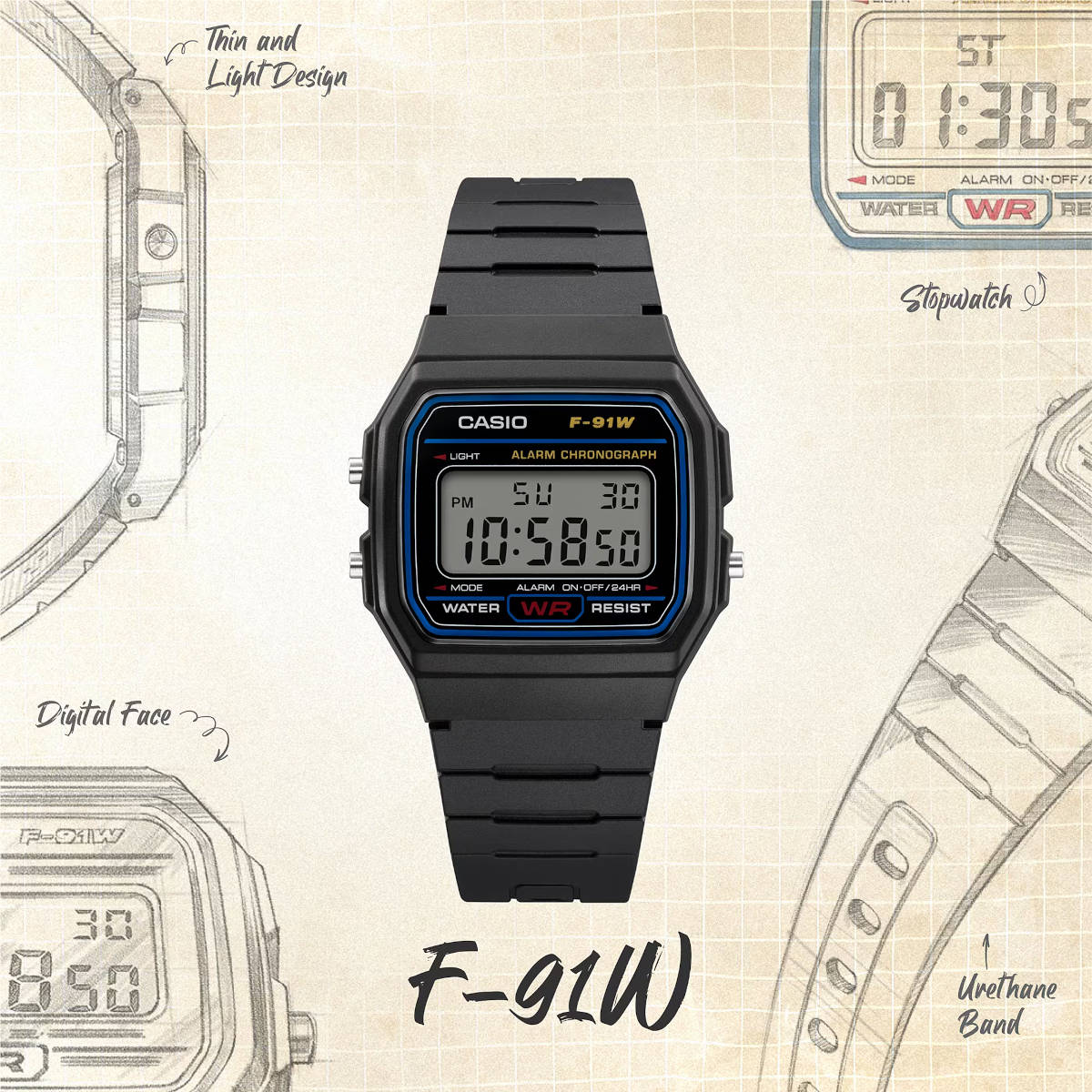 Casio F91-W. Imagen: Casio