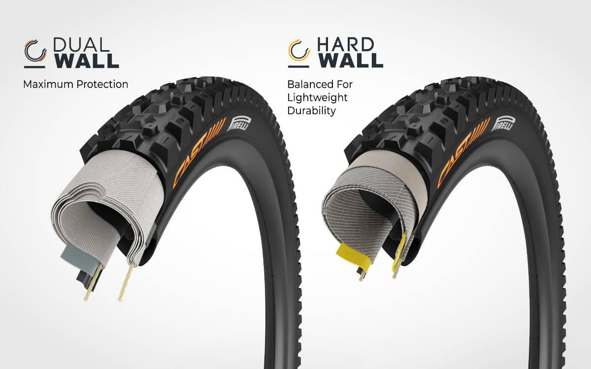 Carcasas Dual Wall y Hard Wall. Imagen: Cast
