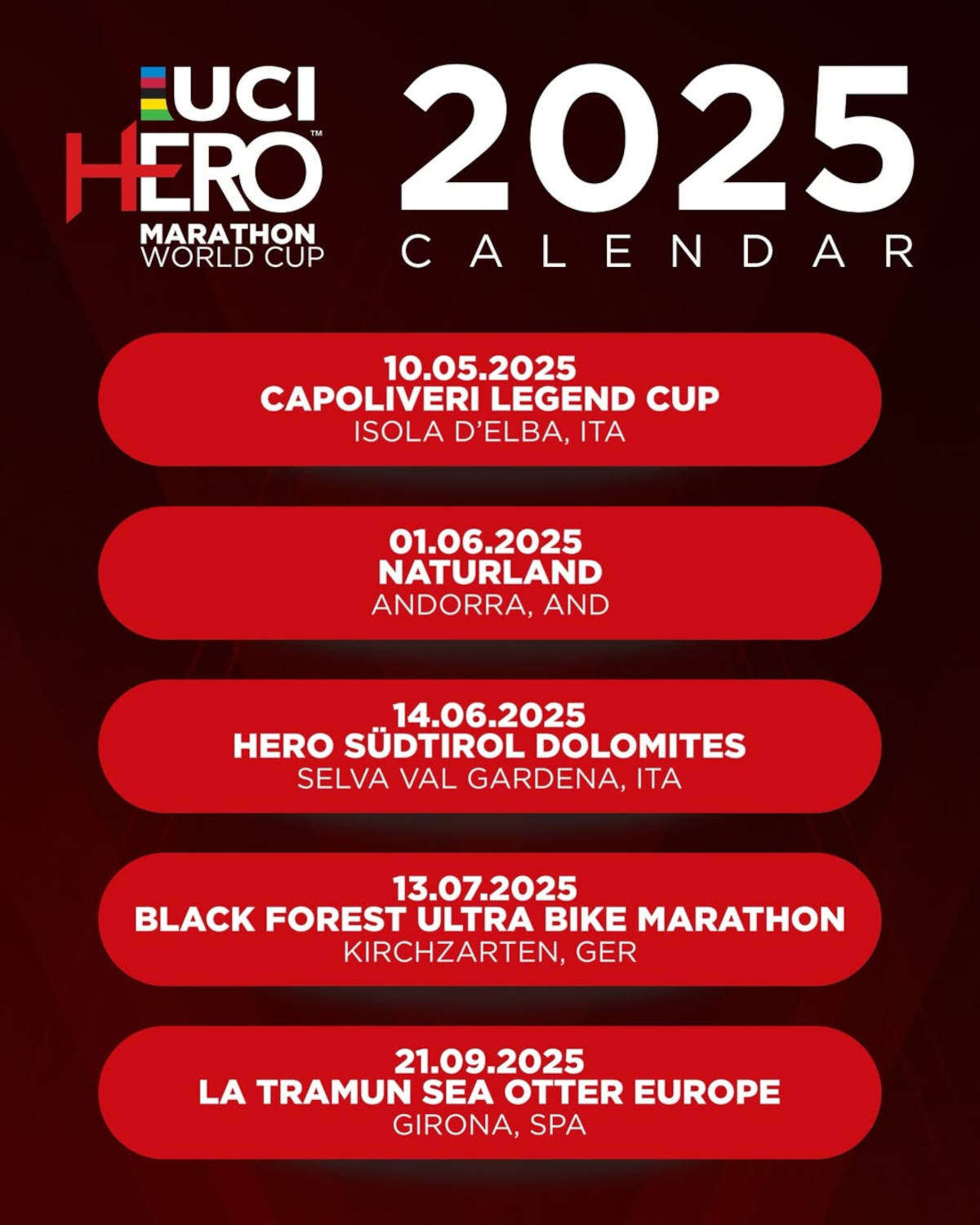 Calendario de carreras. Imagen: HERO UCI Marathon World Cup
