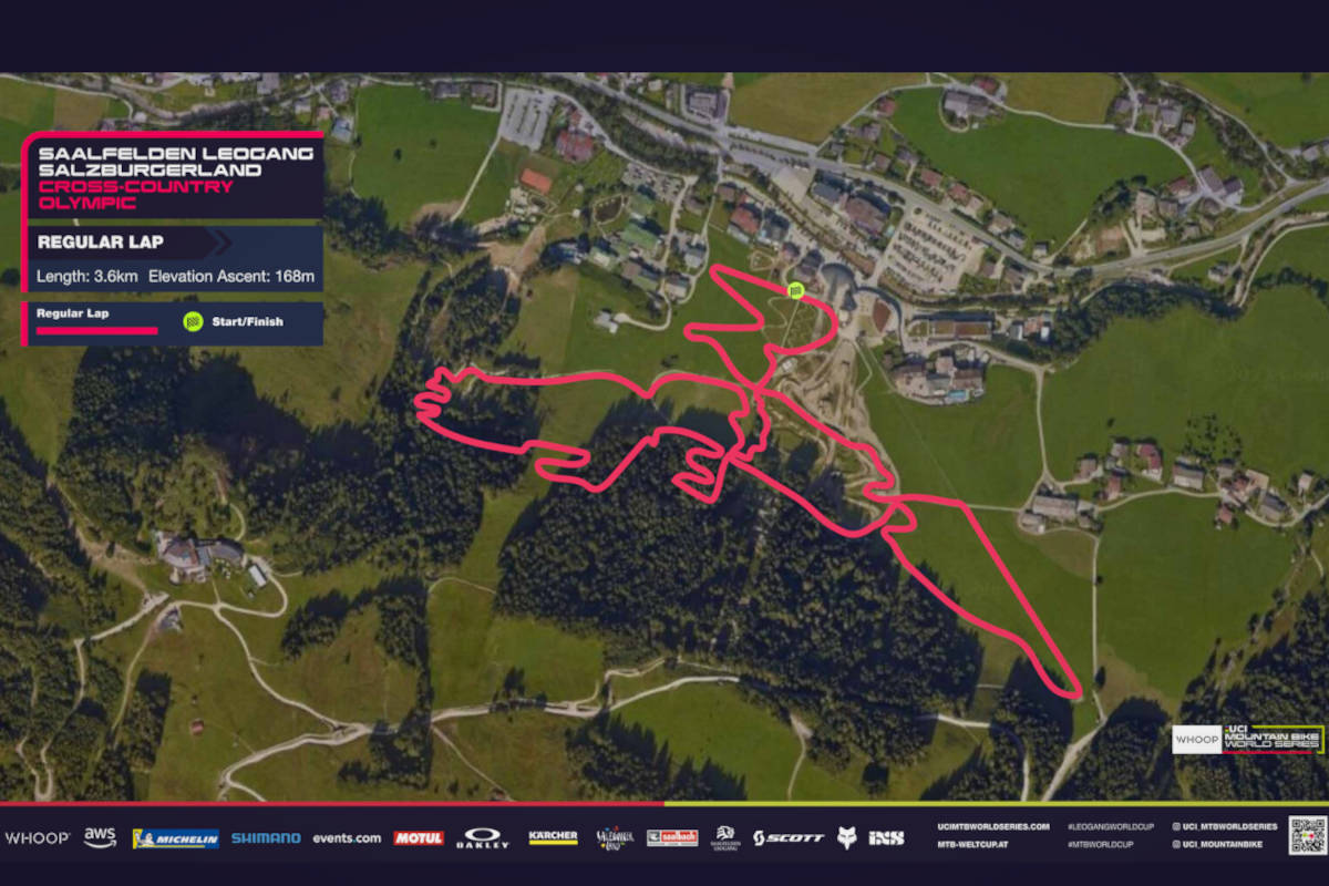 Circuito de XCO de Leogang. Imagen: WHOOP UCI Mountain Bike World Series