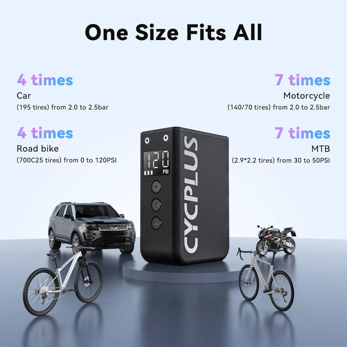 Cycplus Tiny Pump AS2 Pro MAX. Imagen: Cycplus