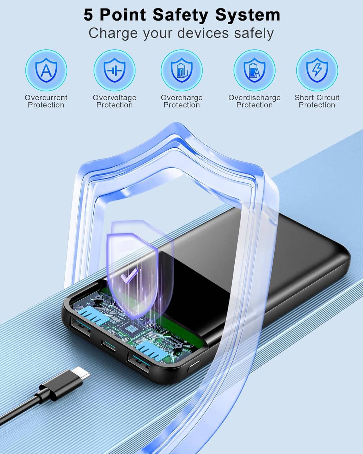 Doubc Power Bank 10.000 mAh. Imagen: Doubc