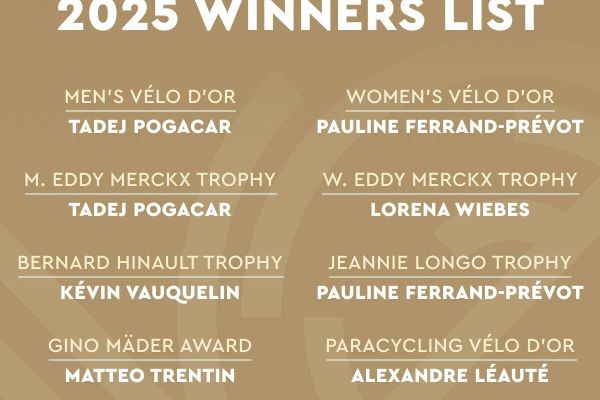 Pogacar logra su tercer Vélo d'Or y firma una temporada para la historia