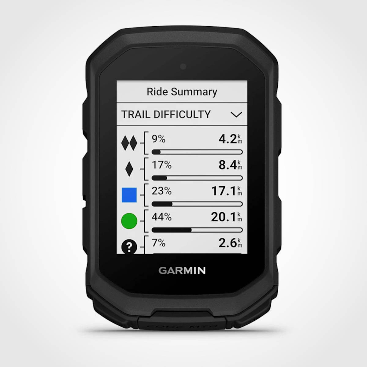 Garmin Edge MTB. Imagen: Garmin