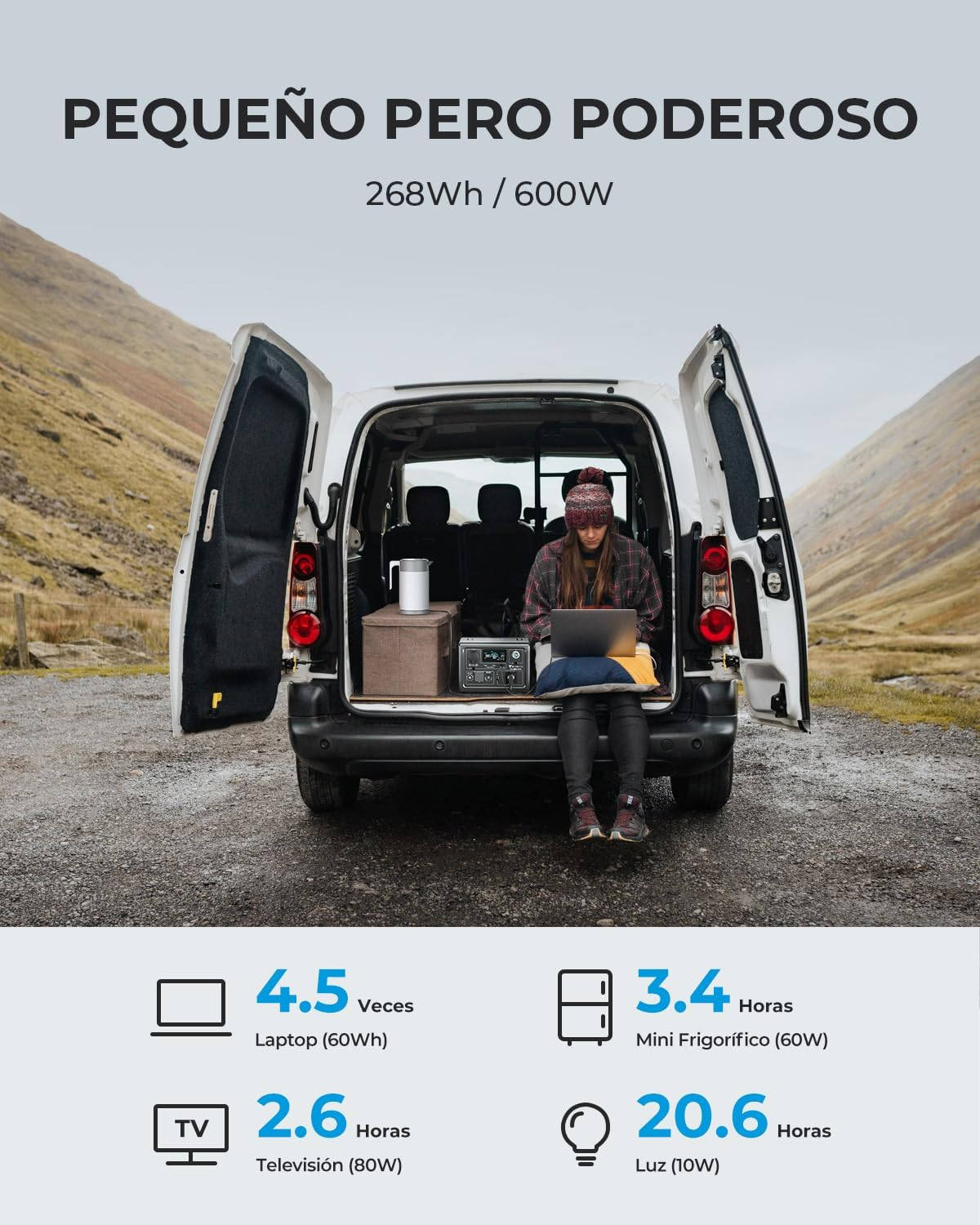 Generador BLUETTI EB3A. Imagen: BLUETTI