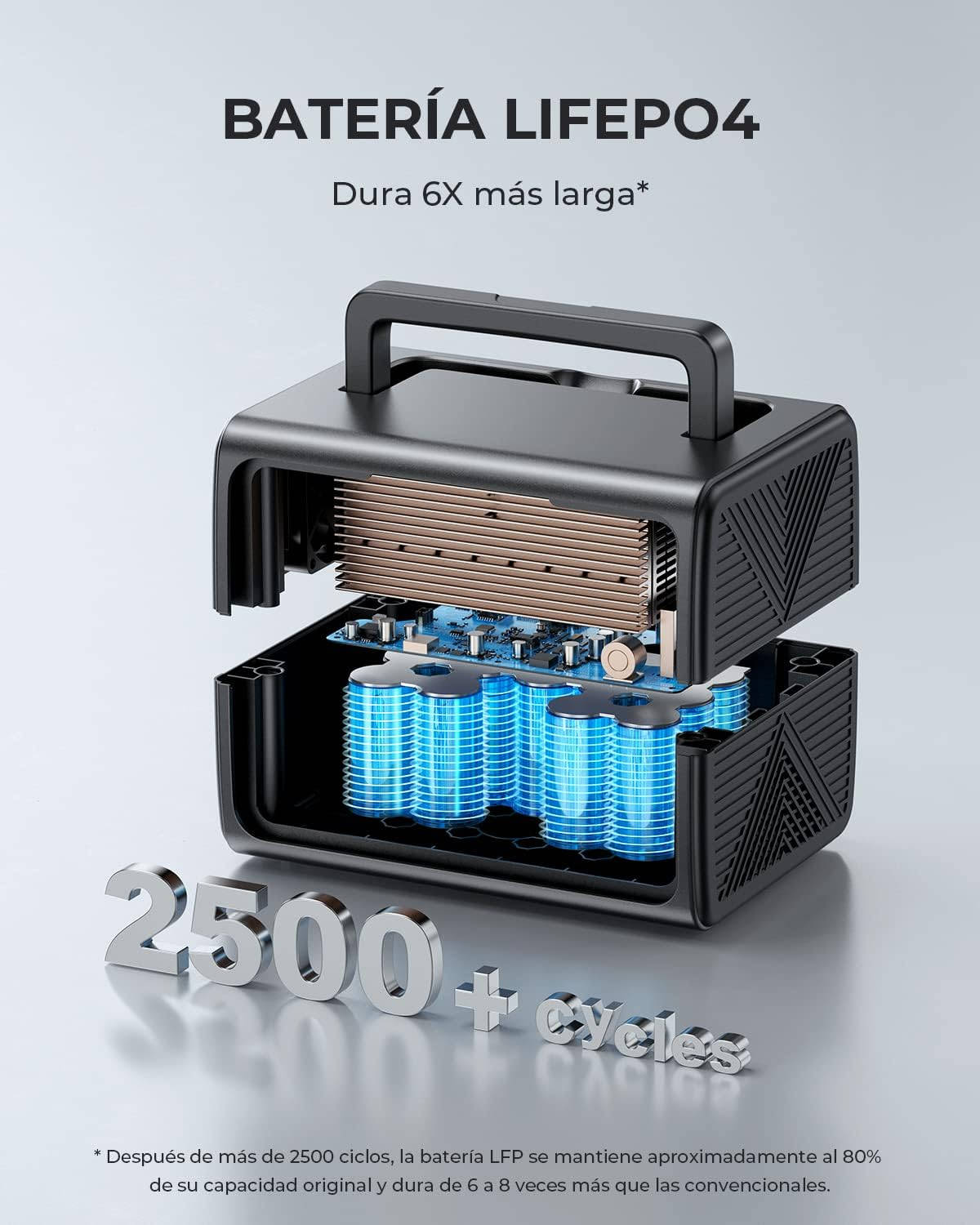 Generador BLUETTI EB3A. Imagen: BLUETTI
