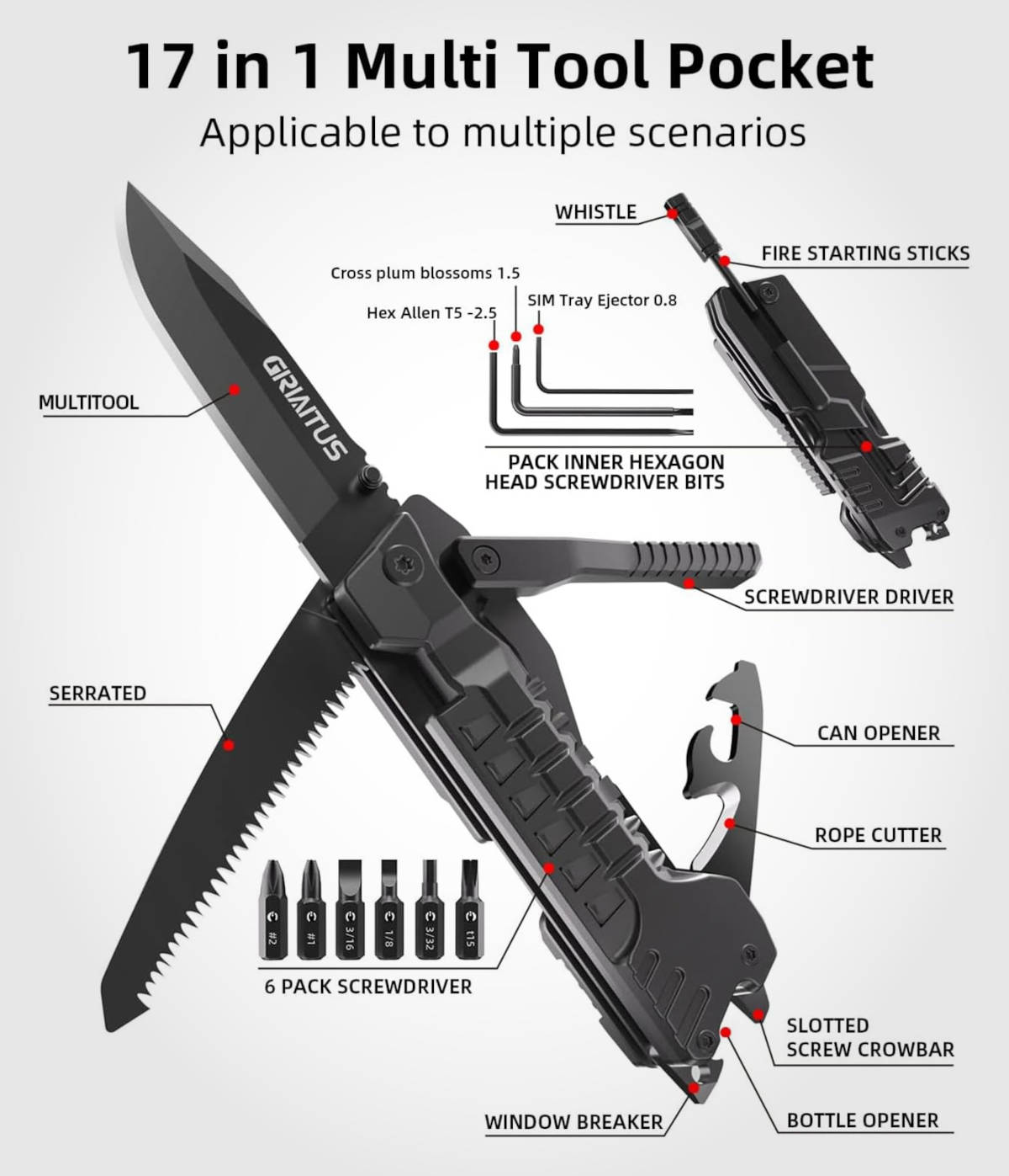 Navaja Multiusos 17 en 1. Imagen: Giriaitus