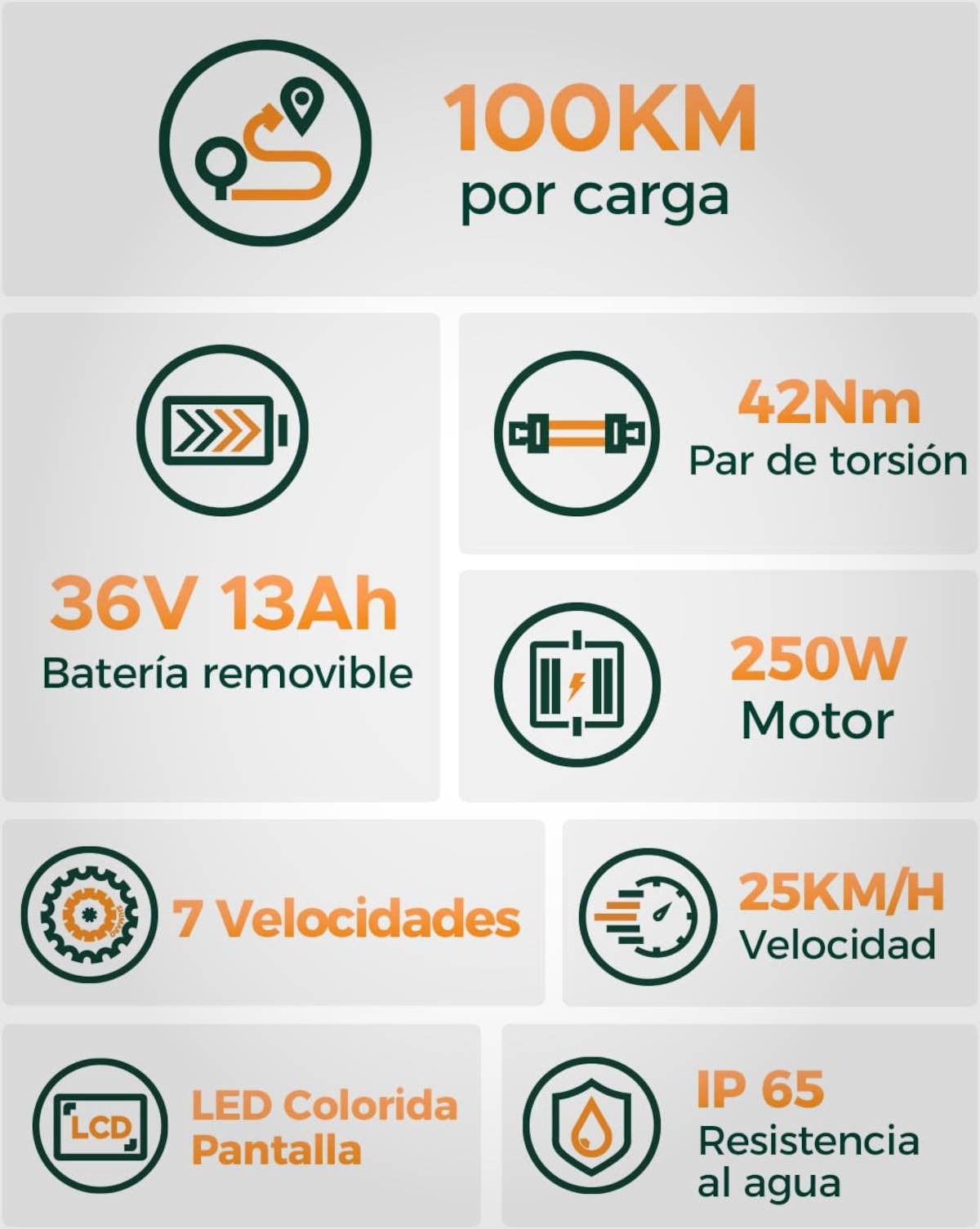 HillMiles Milecity1. Imagen: HillMiles