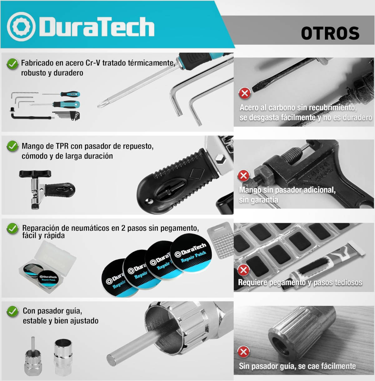 Maletín Duratech de 41 piezas. Imagen: Duratech