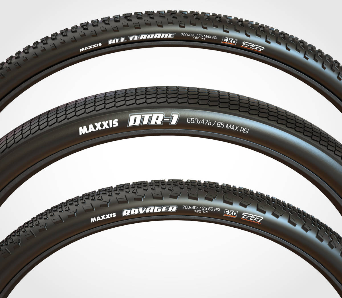 Neumáticos Maxxis de gravel. Imagen: Maxxis