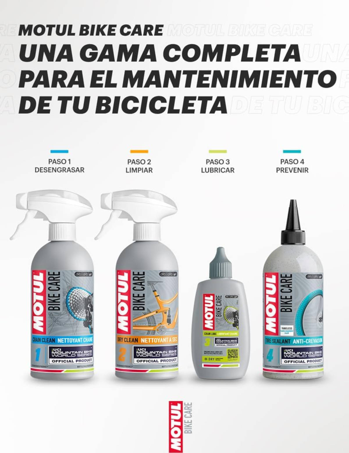 Gama Motul Bike Care. Imagen: Motul