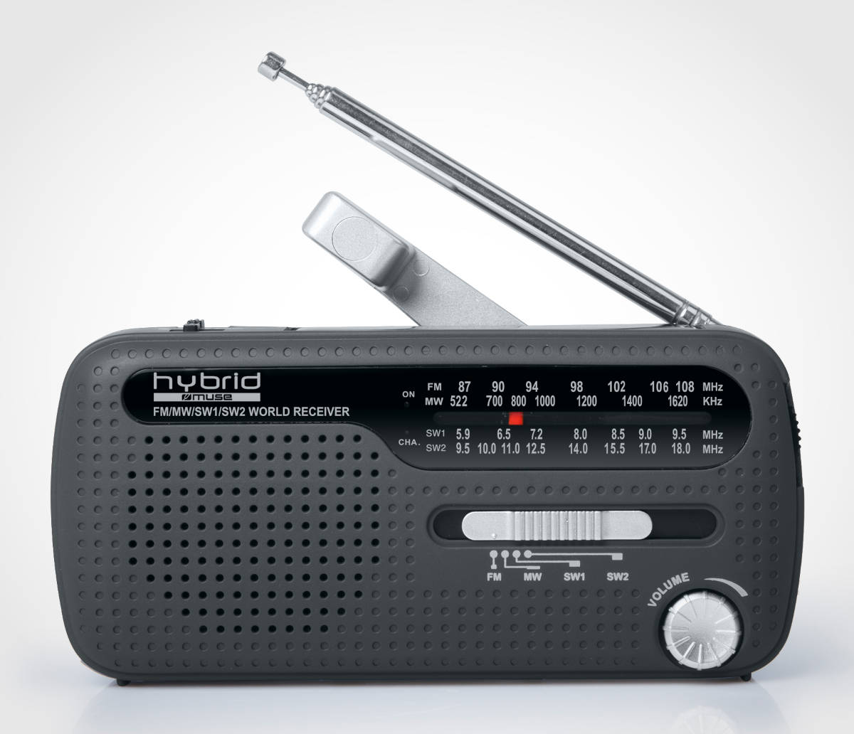 Muse MH-07 DS. Imagen: Muse Europe