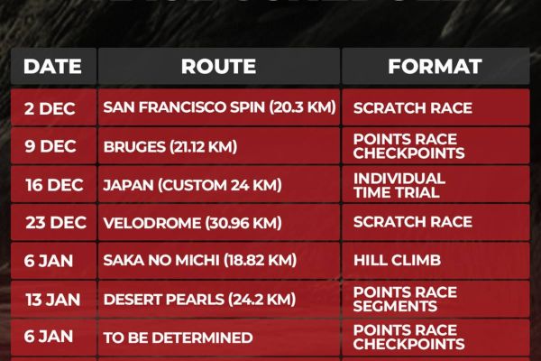 MyWhoosh impulsa su salto competitivo con la nueva Cycling Esports League y una gran actualización de plataforma