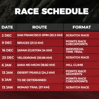 MyWhoosh impulsa su salto competitivo con la nueva Cycling Esports League y una gran actualización de plataforma