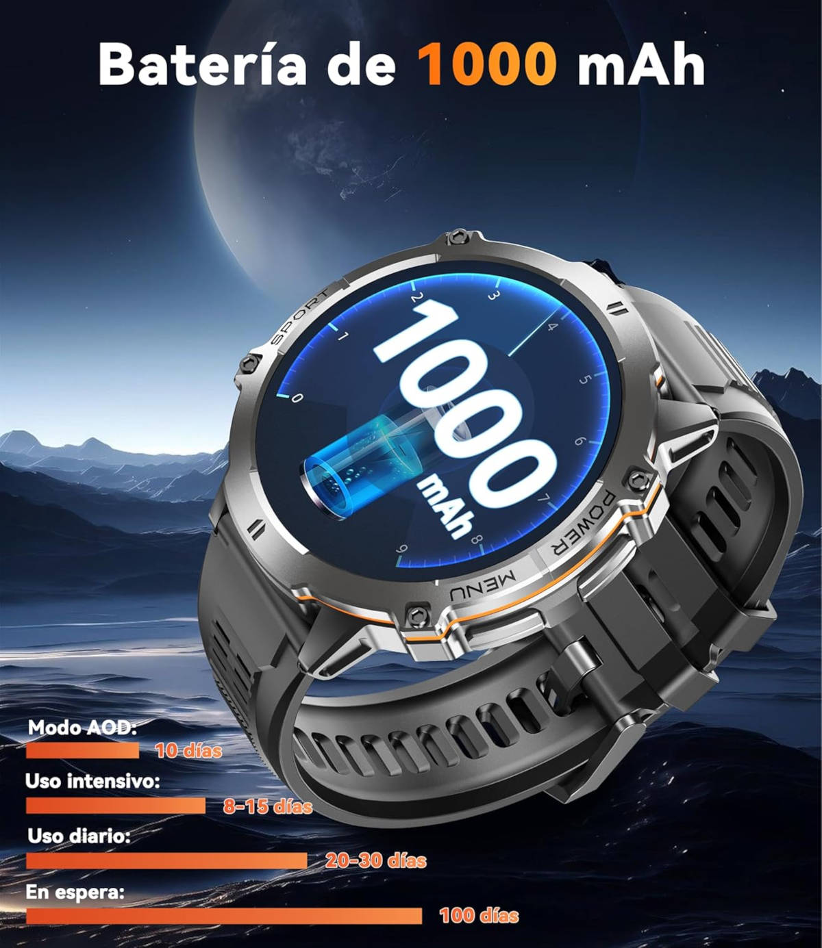 Oukitel Smartwatch. Imagen: Amazon