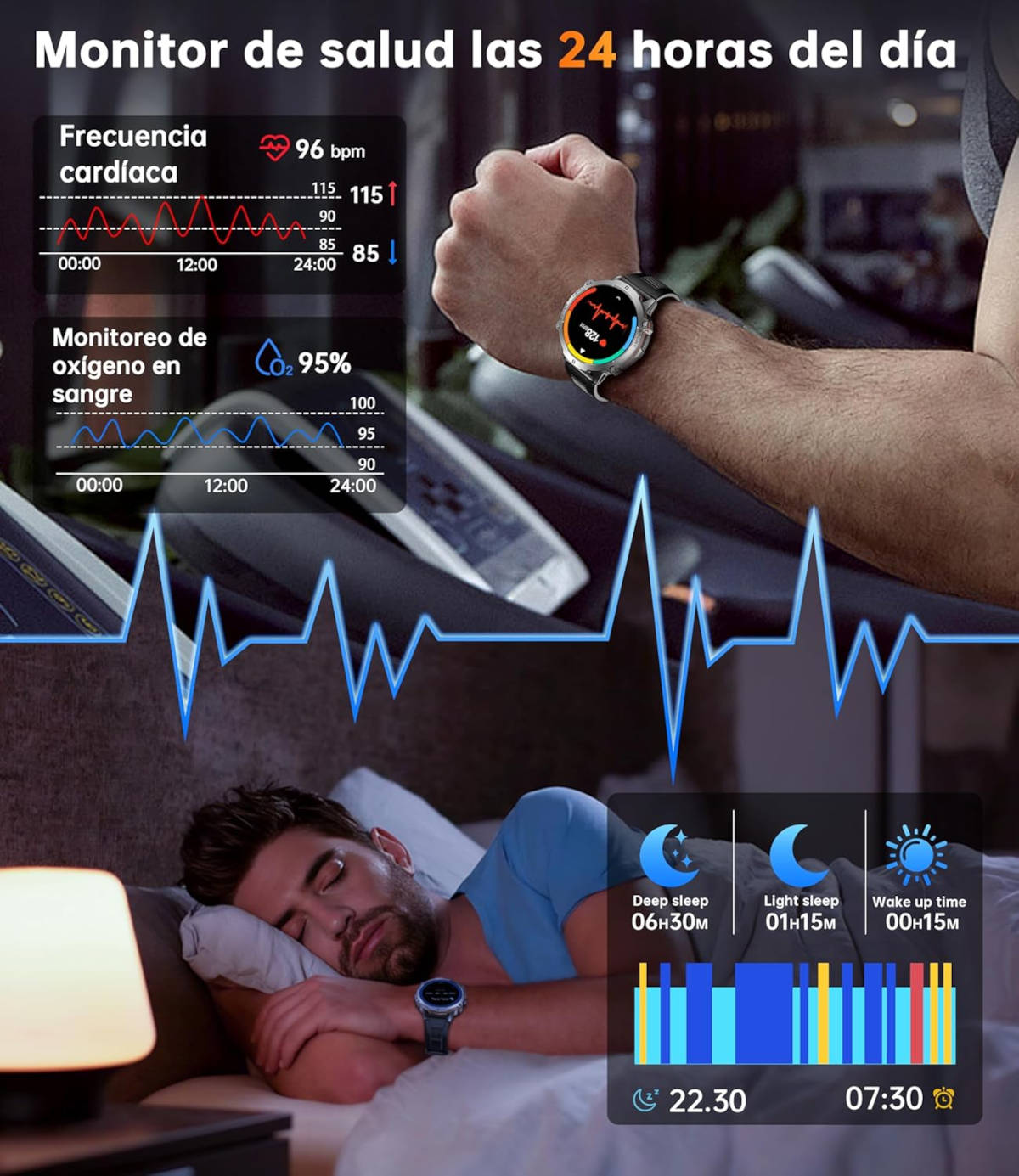Oukitel Smartwatch. Imagen: Amazon