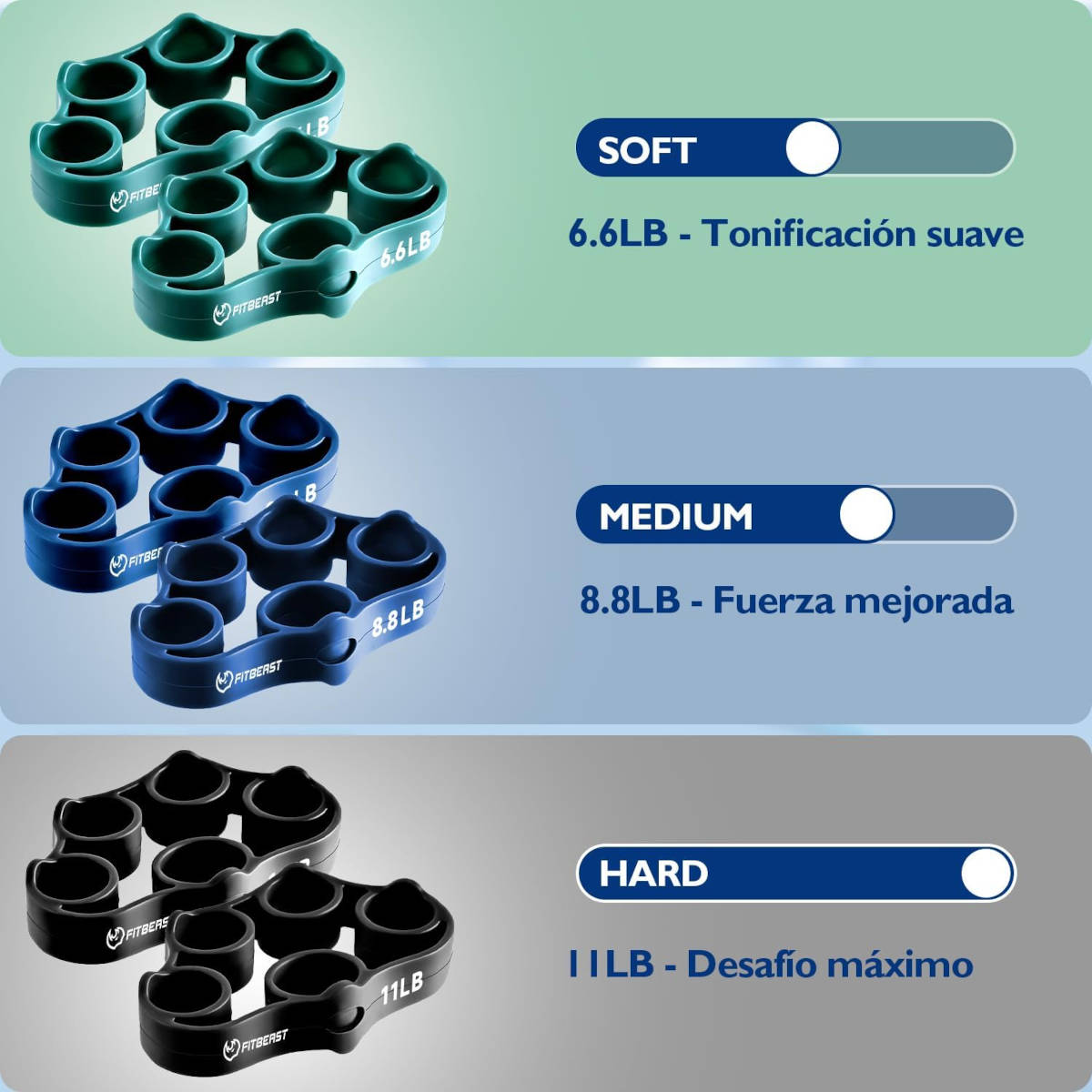 Pack de entrenamiento de manos y antebrazos. Imagen: FitBeast