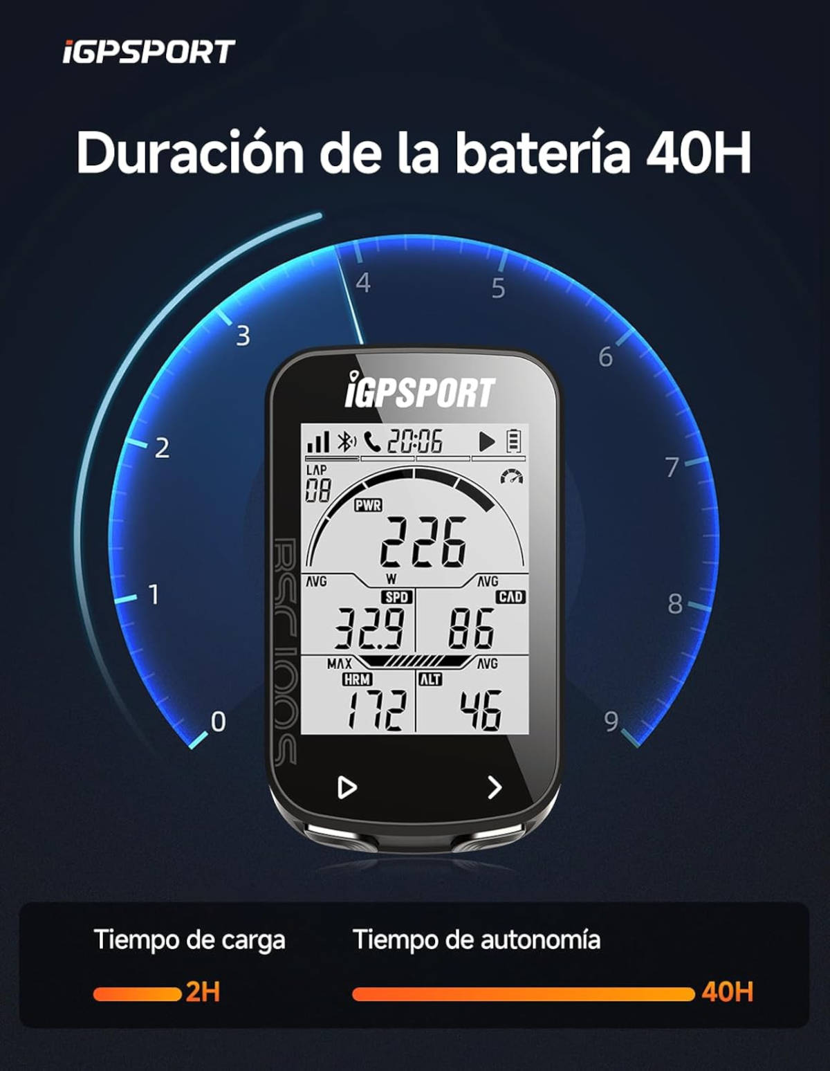 Pack iGPSPORT BSC100S. Imagen: iGPSPORT