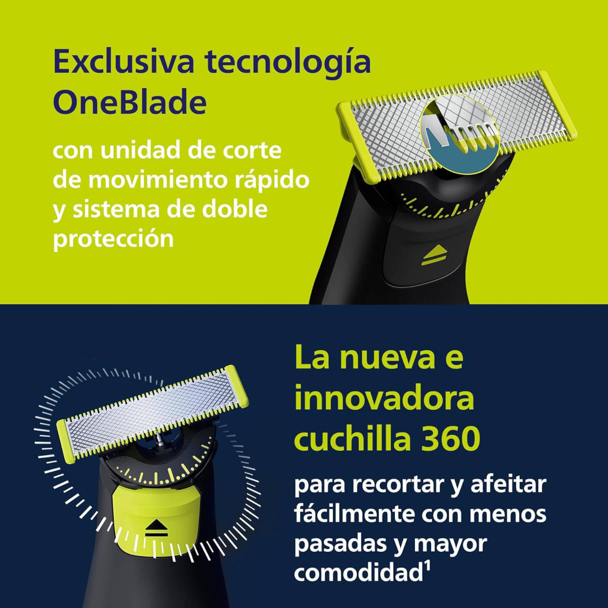 Philips OneBlade Pro 360. Imagen: Philips
