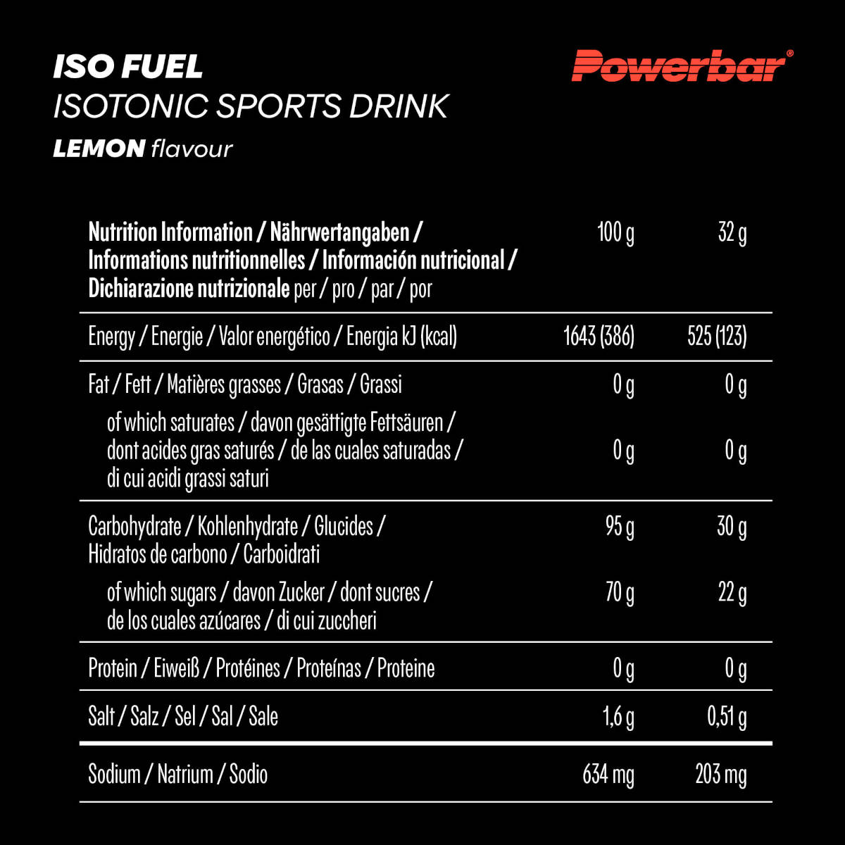 Powerbar Iso Fuel. Imagen: Powerbar