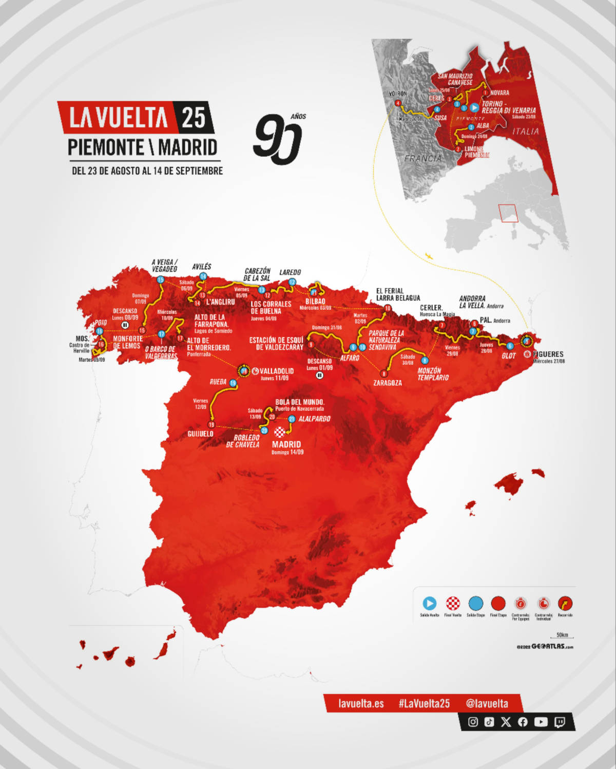 Ruta oficial de la edición 2025. Imagen: La Vuelta