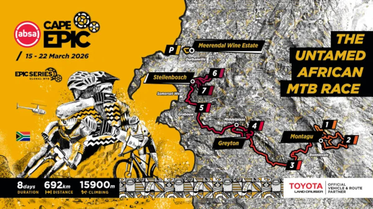 Recorrido de la edición 2026. Imagen: Absa Cape Epic