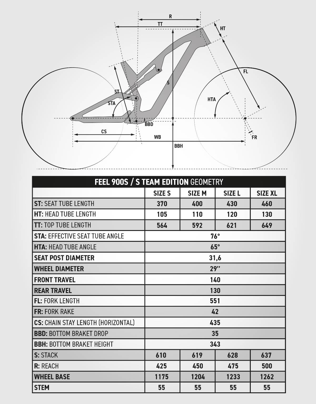 Rockrider Feel 900 S. Imagen: Decathlon