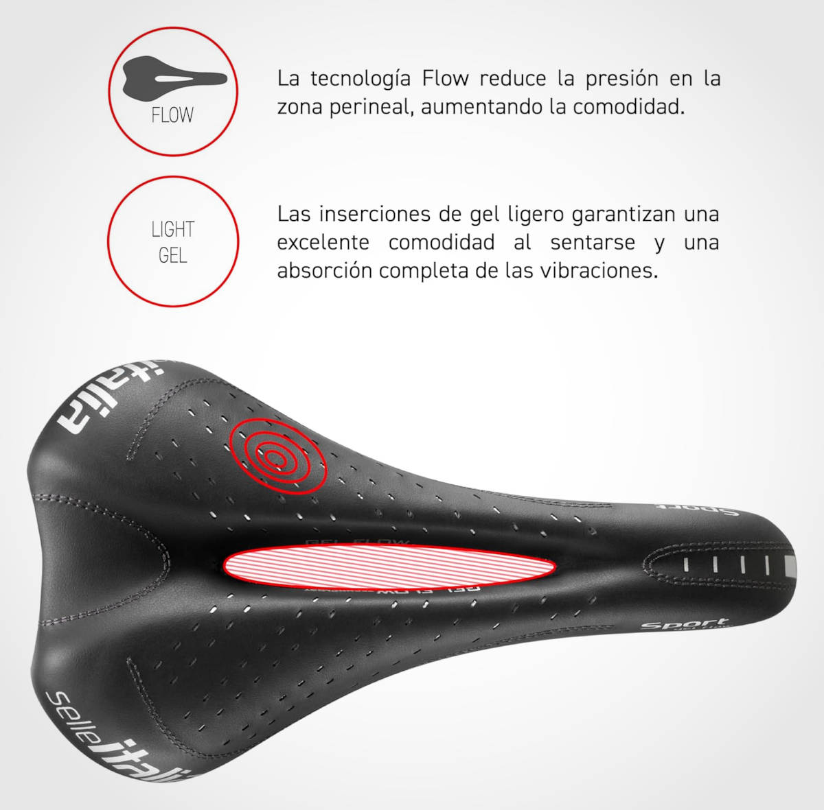 Selle Italia Sport Gel Flow. Imagen: Selle Italia