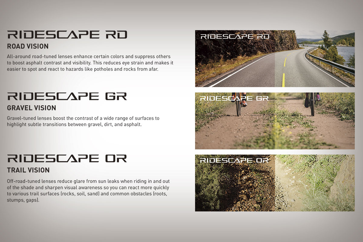 Tecnología de lentes Ridescape. Imagen: Shimano