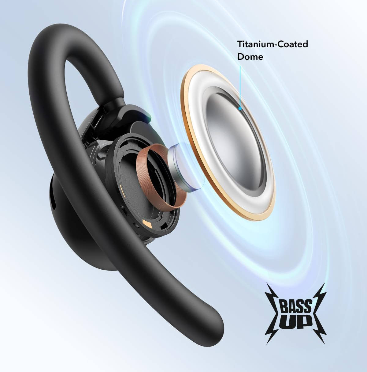 Soundcore V20i. Imagen: Soundcore