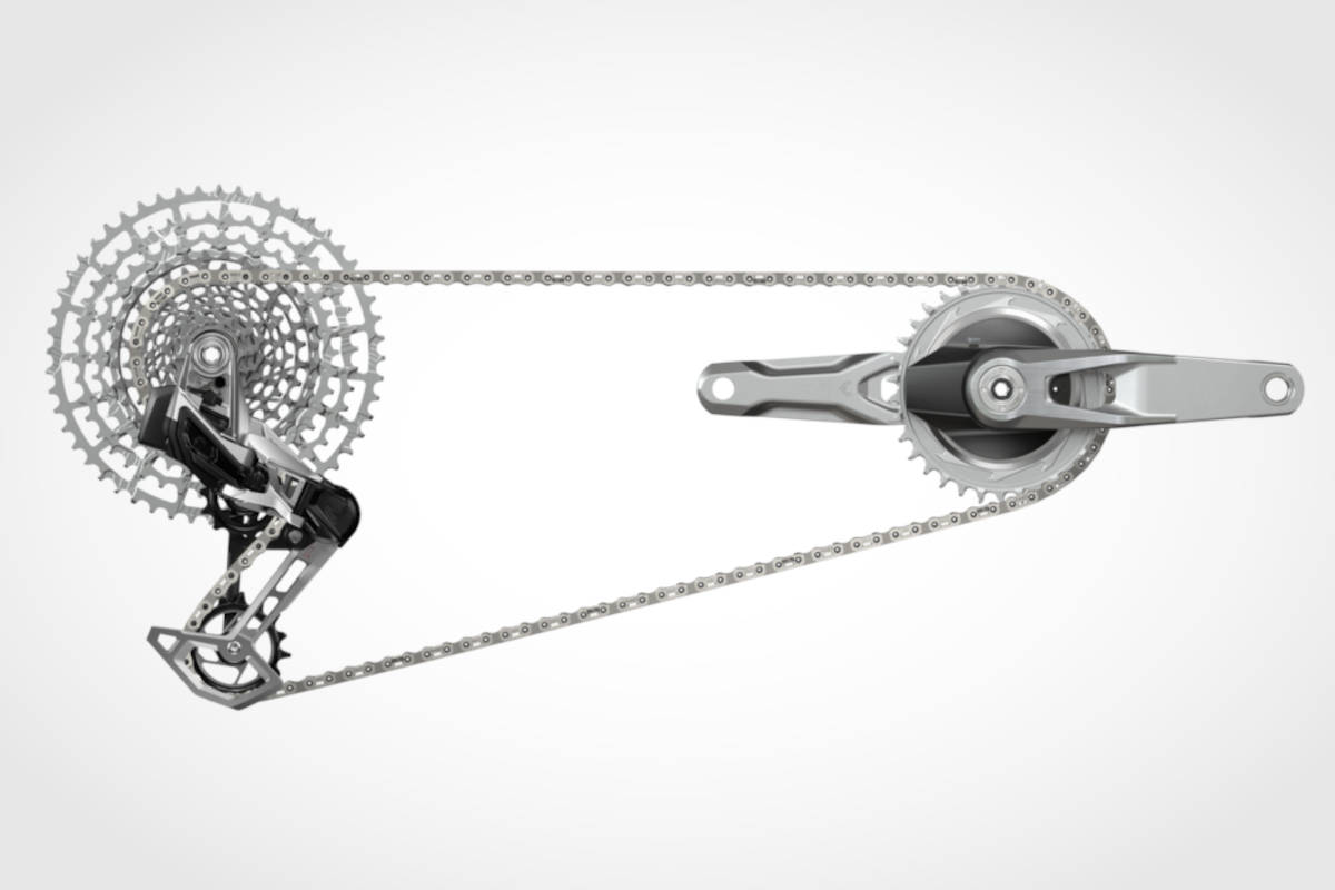 SRAM Eagle Transmission 1987 Collection. Imagen: SRAM