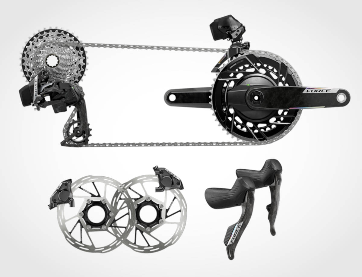 SRAM Force AXS. Imagen: SRAM