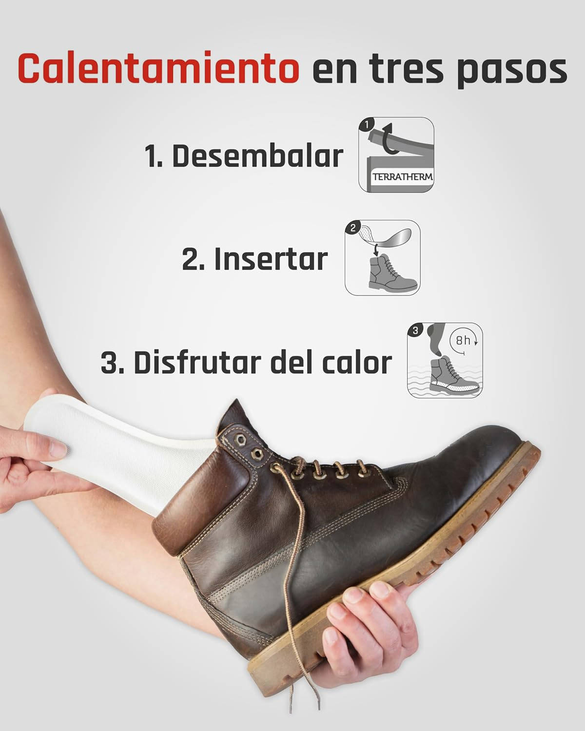 Plantillas térmicas. Imagen: TerraTherm