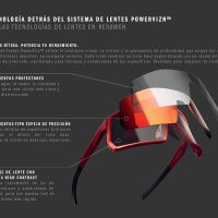 Adidas da un paso más en la óptica deportiva con POWERVIZN, su nuevo sistema de lentes para rendimiento