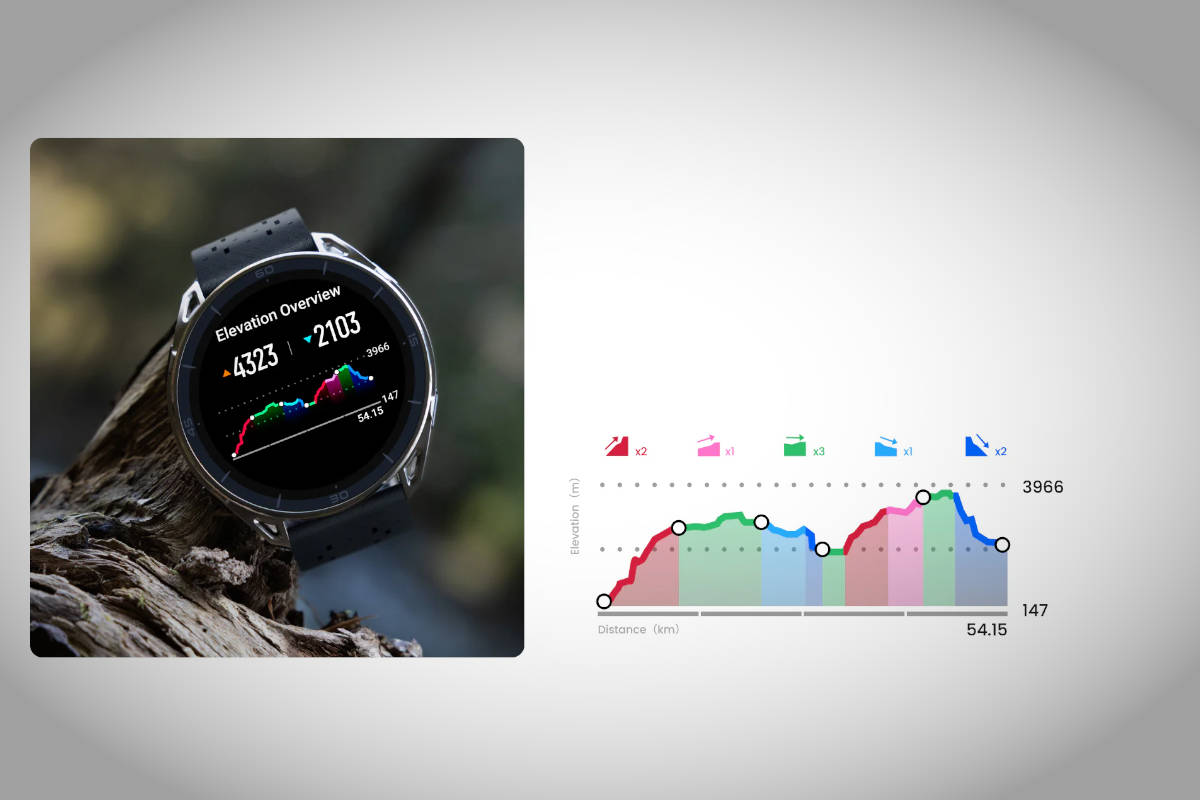 Amazfit Cheetah 2 Ultra. Imagen: Amazfit