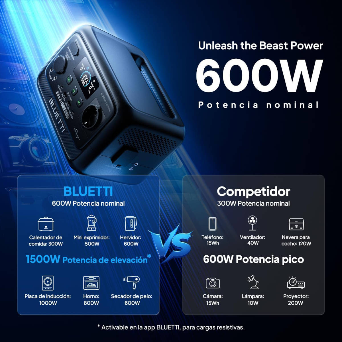 Batería portátil Elite 30 V2. Imagen: Bluetti