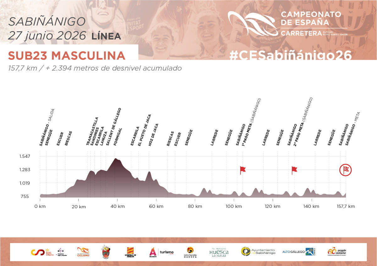 Prueba en línea Sub23 masculina. Imagen: RFEC