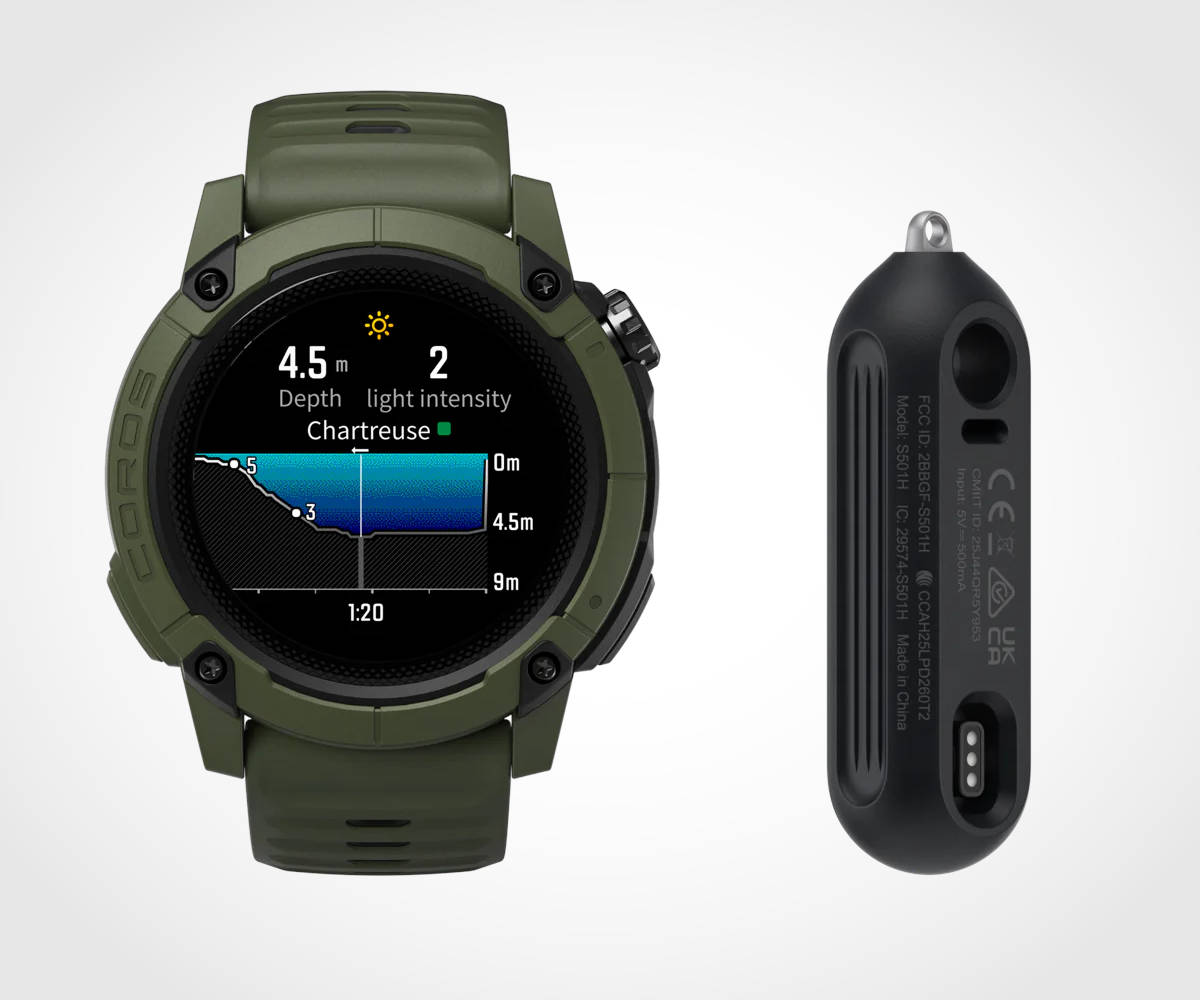 Sensor HYDROP. Imagen: COROS