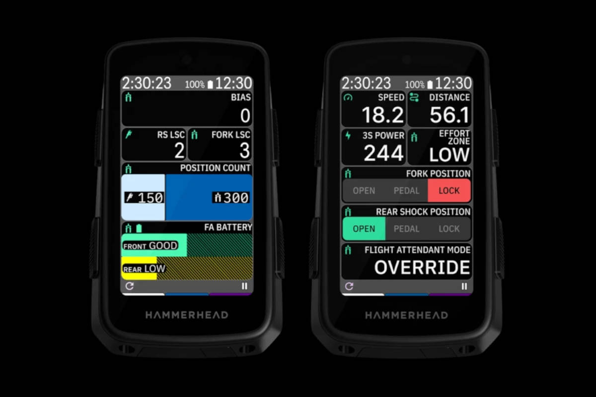 Hammerhead Karoo. Imagen: SRAM