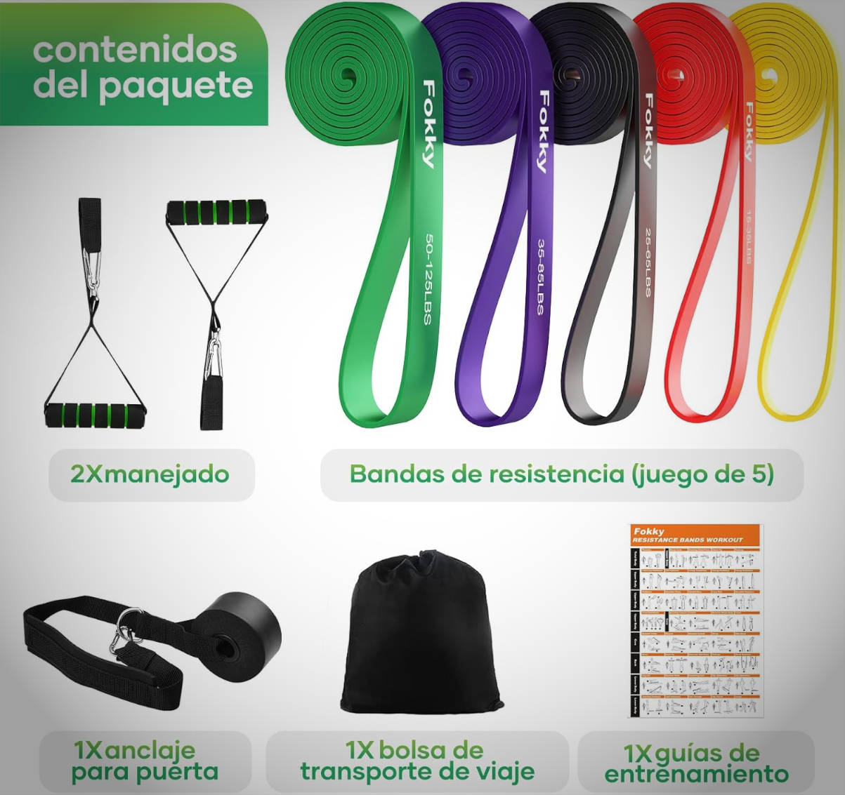 Fokky Bandas Elasticas. Imagen: Fokky
