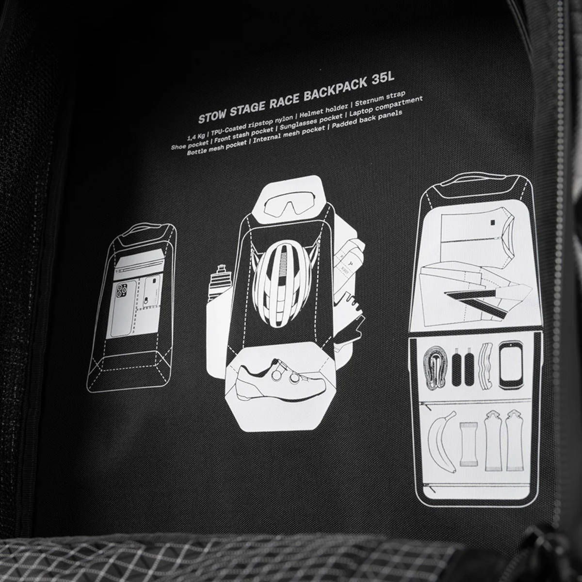 Mochila Gobik Stow. Imagen: Gobik