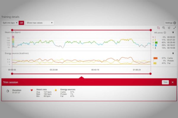 Polar Flow estrena una función que corrige uno de los errores más comunes al entrenar
