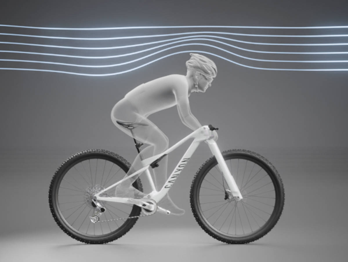 Canyon Lux Era. Imagen: Canyon Bicycles