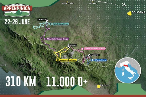 Appenninica MTB Stage Race 2026: cinco días y 11.000 metros de desnivel en el corazón de los Apeninos