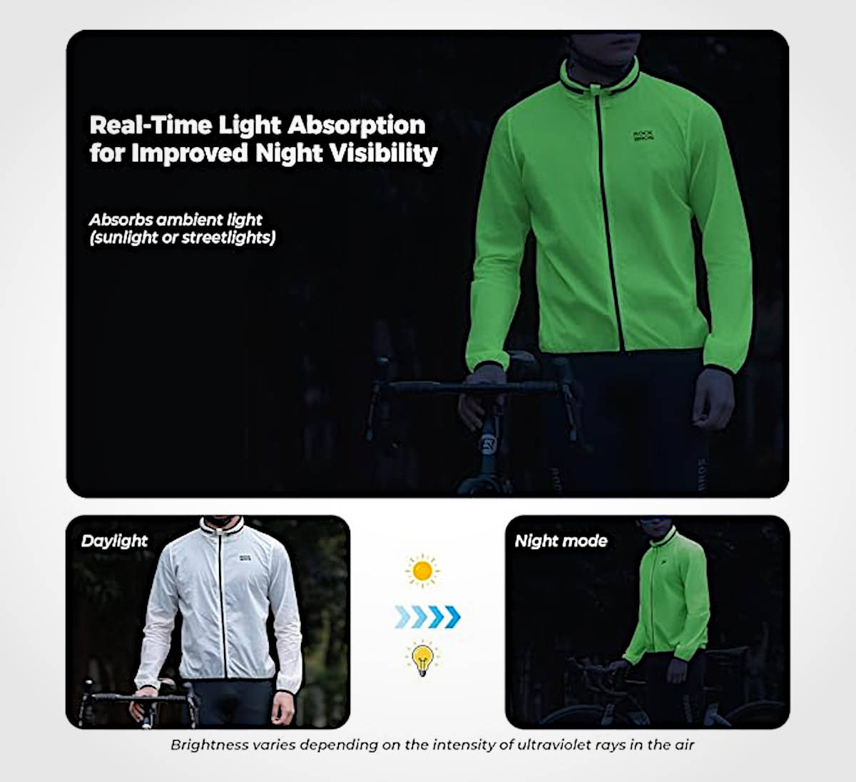 Chaqueta reflectante con autocarga de luz. Imagen: Rockbros