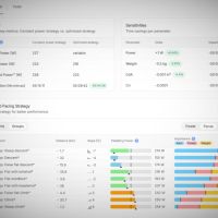 La herramienta que traduce vatios en tiempo: así funciona la nueva plataforma de Swiss Side