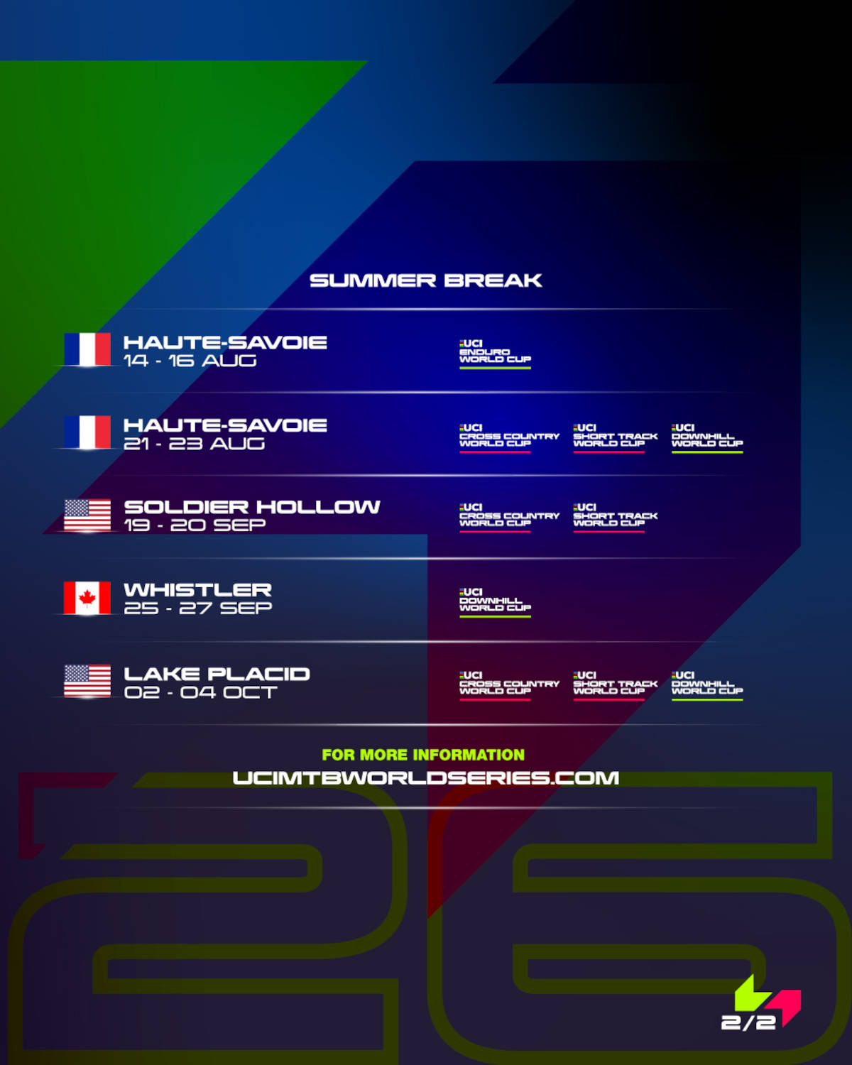 Calendario 2026 de pruebas de Copa del Mundo. Imagen: WHOOP UCI Mountain Bike World Serie
