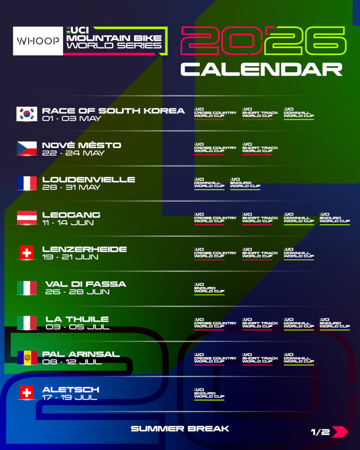 Calendario 2026 de pruebas de Copa del Mundo. Imagen: WHOOP UCI Mountain Bike World Serie